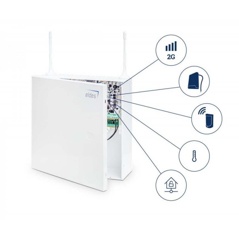 CENTRALE ELDES ESIM384 - 8 ZONE FILARI, RADIO E GPRS INTEGRATO